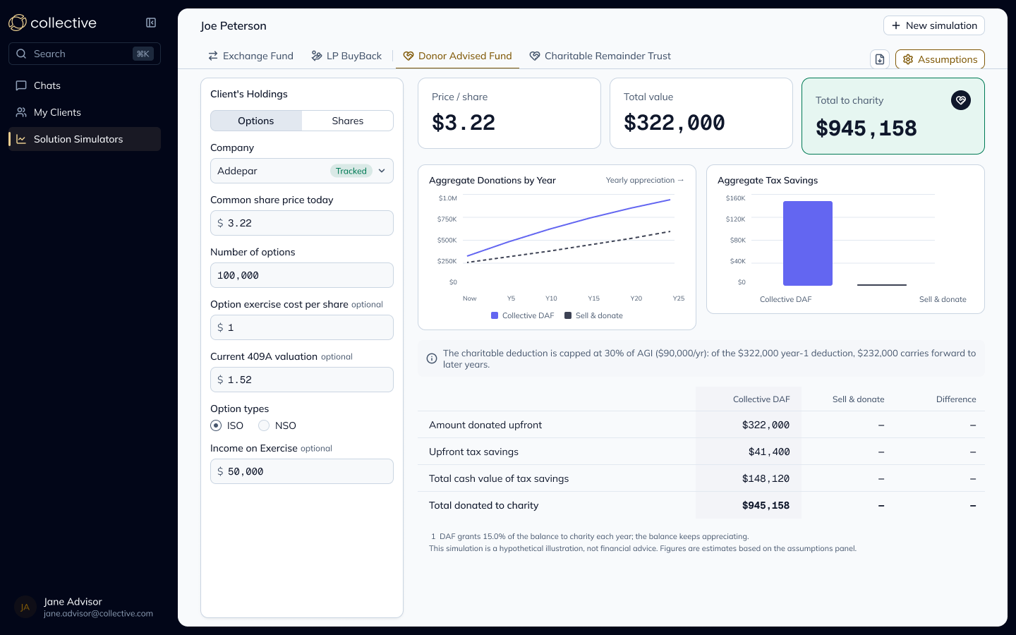 Compass planning tool modeling private stock outcomes